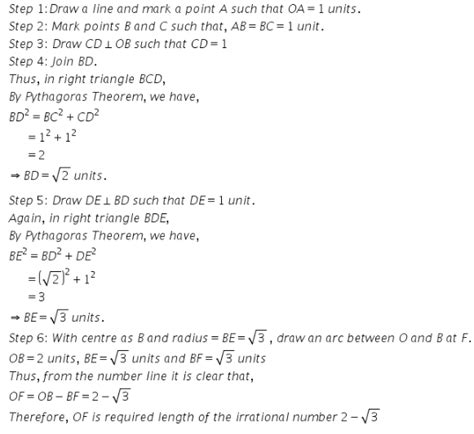 Represent 2-root 3 on number line - CBSE Class 9 - Learn CBSE Forum