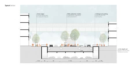 Elements of Urban Design Portfolio | CEPT - Portfolio