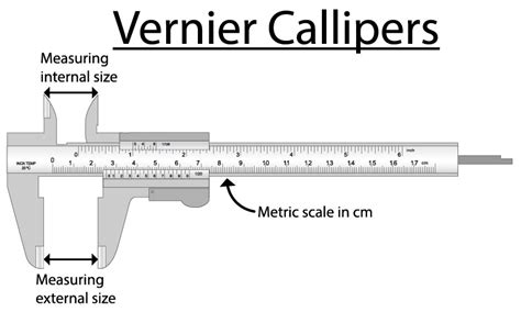 Image result for Using Vernier Callipers