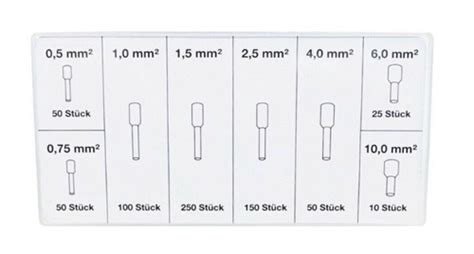 Image result for Ferrule Color Code