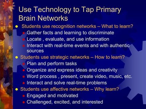 Image result for Using Technology UDL