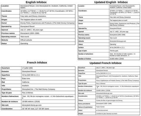 Image result for Example of Update Algorithm