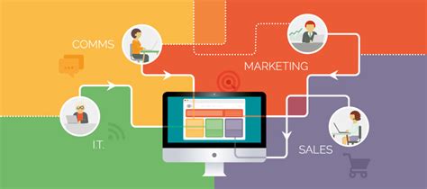 Web Design Names 的图像结果