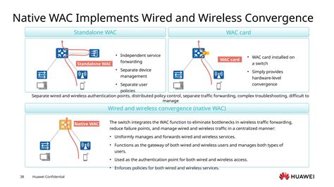 12 Huawei CloudCampus iMaster NCE Solution.pptx