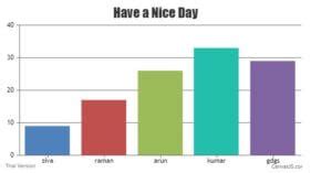 Image result for JavaScript Node Graph