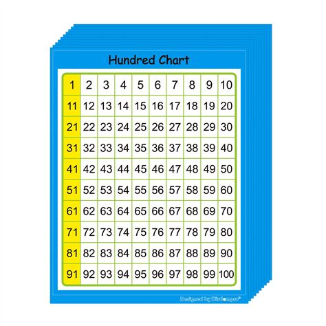 Wisdomprosmall Number Chart 1 100 Stickers 100x127mm Number Square ...