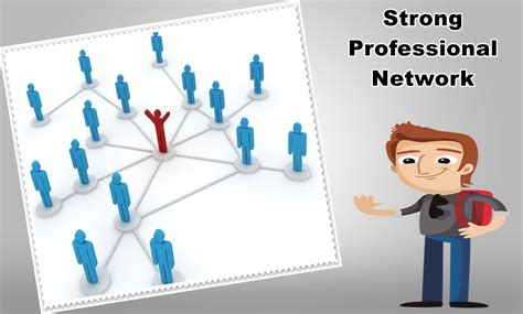 Image result for Strong Network Developer