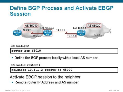 Image result for Implementing BGP Configuration Basic BGP Operations
