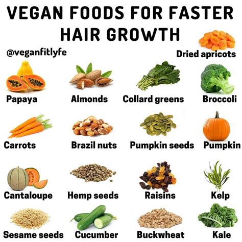 Foods For Hair Growth And Thickness
