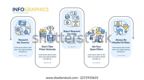 Image result for Cyberattack Prevention