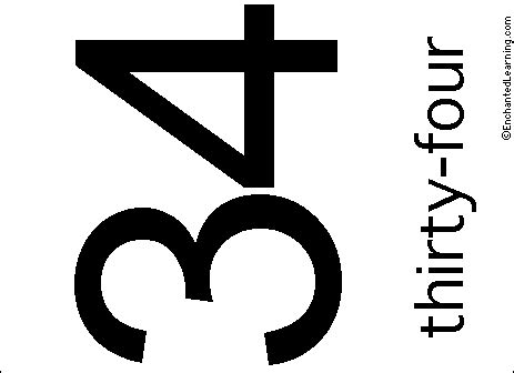 Java 34 的图像结果