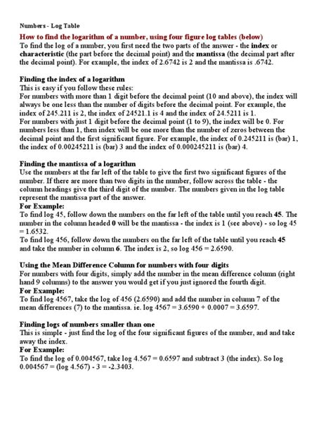 Image result for How to Use Log Table for Calculations
