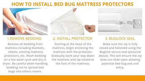 Installing A Bed Bug Cover How To Put On A Mattress Protector (3 Easy