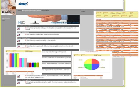 Image result for Service Tracking Systems