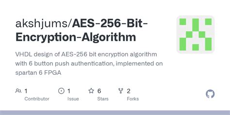 AES 256-Bit Encryption 的图像结果