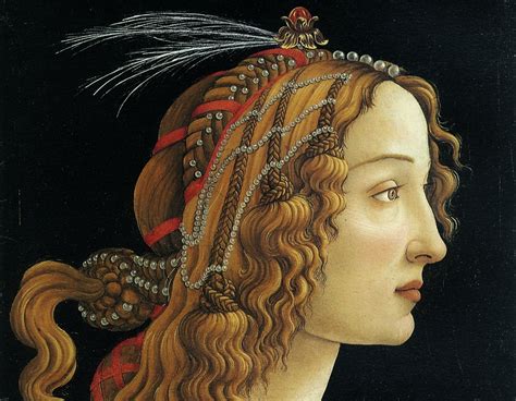 The most famous Renaissance painters