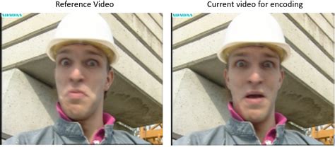 Image result for HEVC Encoding