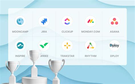 Image result for Agile Project Management Software