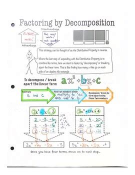 Decomposition Factoring 的图像结果