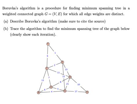 Image result for Brozovsky Algorithm