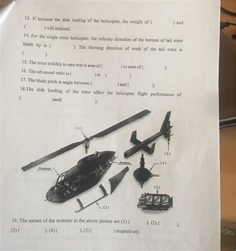 Image result for Disc Loading