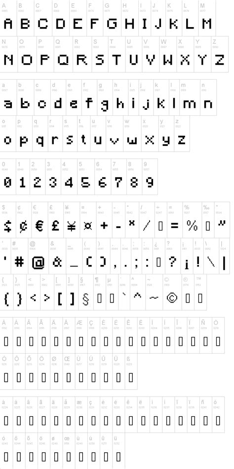 Image result for Minecraft Font Tutorial