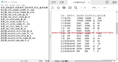 Python CSV to PDF Tutorial 的图像结果