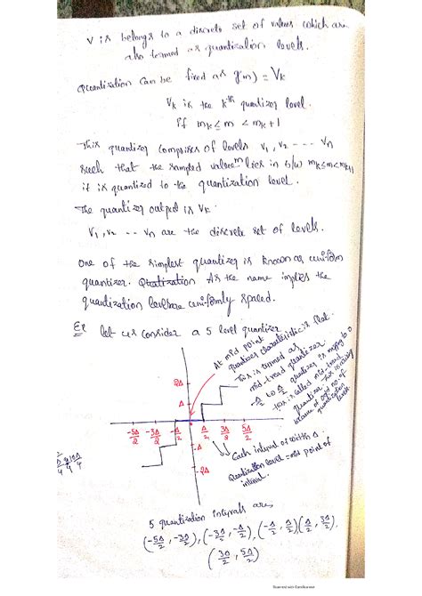 Image result for Quantization Plot