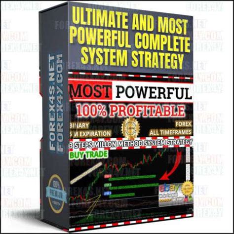 Empower Your Trading: ULTIMATE MT4 Indicator for a Complete System ...