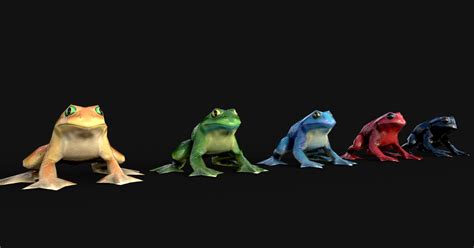 Image result for 2D Unity Tutorial Frog