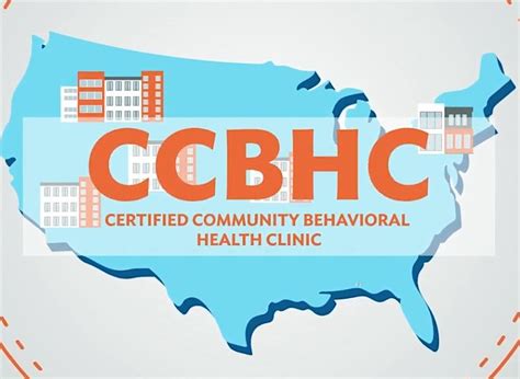 The ABCs of CCBHC, August 7 2024 | Online Event | AllEvents.in