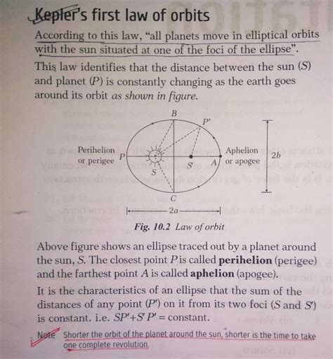 According to Keplers Lawof orbits:a)All planets move in parabolic ...