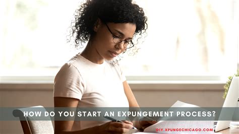 Image result for Expungement Process