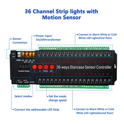 36 CHANNEL SMART STAIR LIGHT CONTROLLER – Koshi Electronics