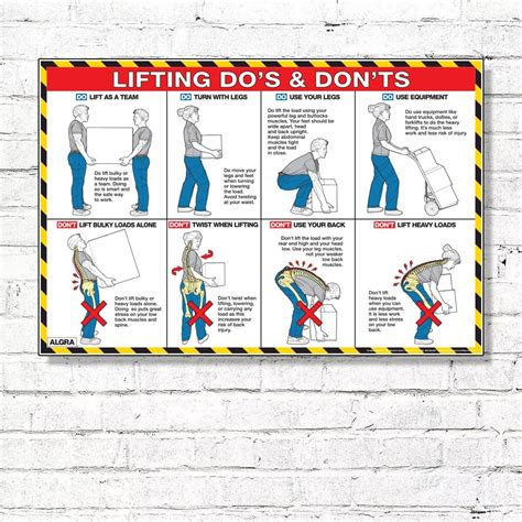USA Labor Law Posters Lifting Do's and Don'ts 24 X 36 Laminated Poster ...