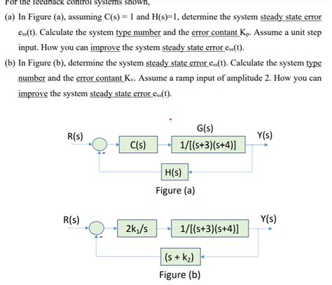 Steady State Error Feedback Control Systems 的图像结果