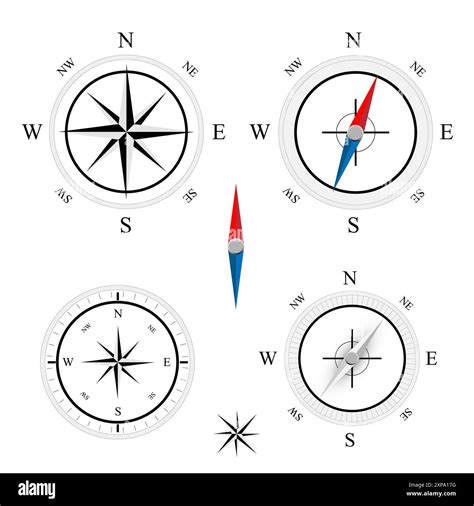 Compass 的图像结果