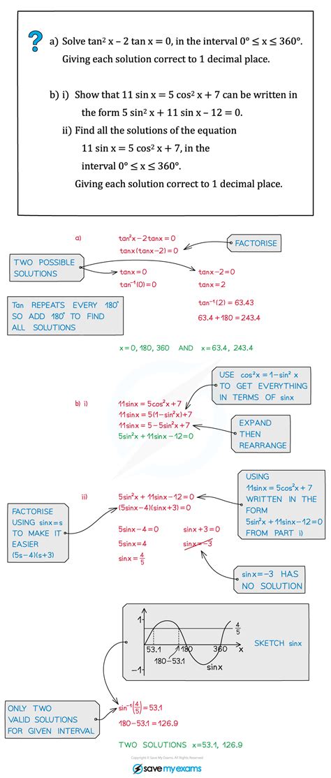 Image result for Trigonometry Steps Using the Quadratic Formula Math Site Youtube.com
