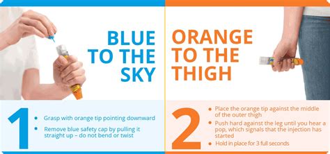 Using EpiPen 的图像结果