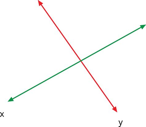 Special terminology — lesson. Mathematics State Board, Class 9.