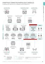 SIM connectors - Amphenol - PDF Catalogs | Technical Documentation ...