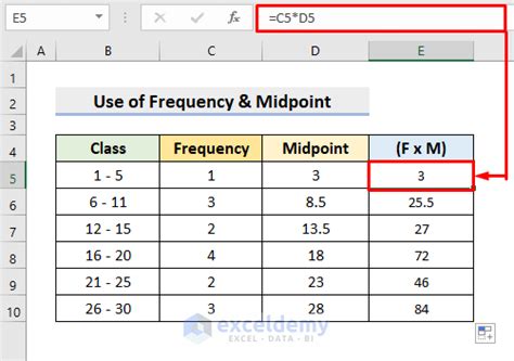 How Find the Mean of a Frequency Table Using Excel 的图像结果