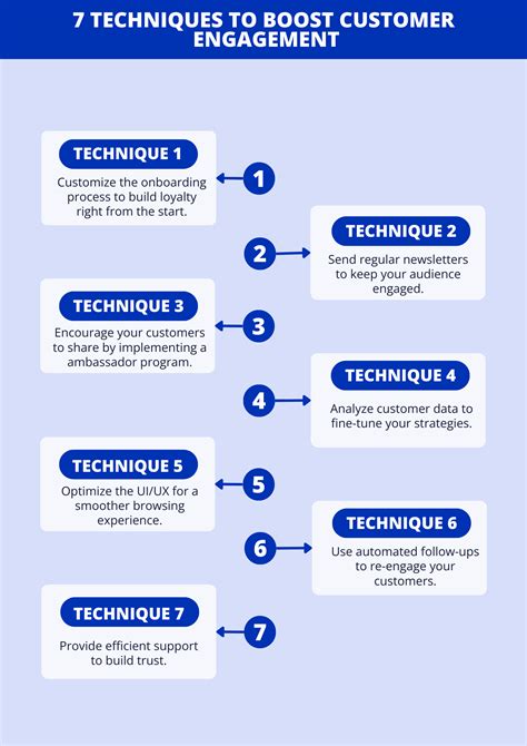 Image result for Customer Approach