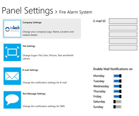 Intech DAQ: Cloud Data Aquisition Systems, Industry 4.0, DAQ, IOT