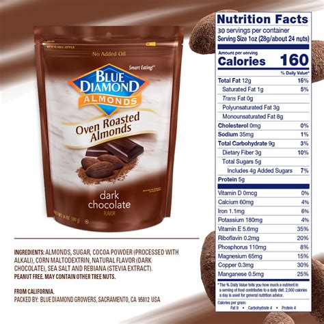 Blue Diamond Oven Roasted Almonds, Dark Chocolate Flavored-Nutrition-Facts