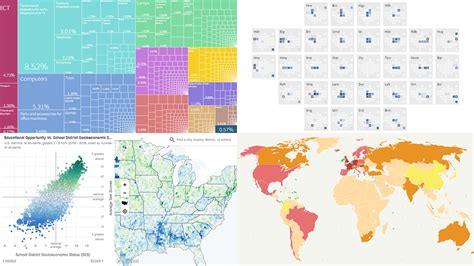 Image result for Data Visualization Map Examples
