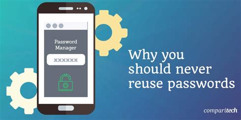 Image result for Re Using Password