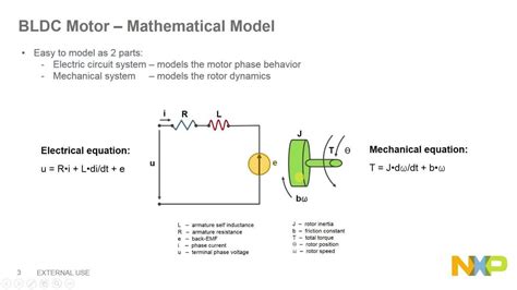 BLDC Motor Theory 的图像结果