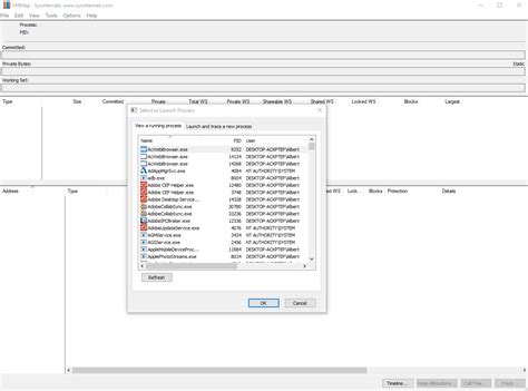 Image result for RAMMap Low Free Memory
