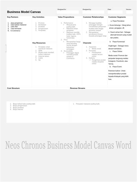Business Model Framework Template 的图像结果